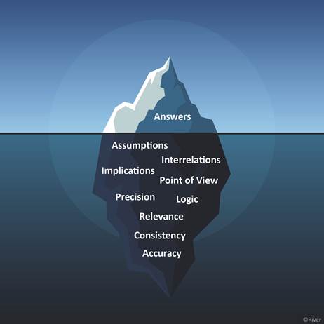 River | QUESTIONS AND CURIOSITY DRIVE DEEPER LEARNING IN MENTORING